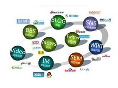 網絡推廣為何越來越難做？