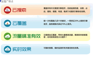 網絡推廣價格與廠家指南 世界工廠網產品信息庫助力企業精準營銷